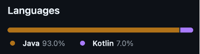 移行前の Kotlin 使用率