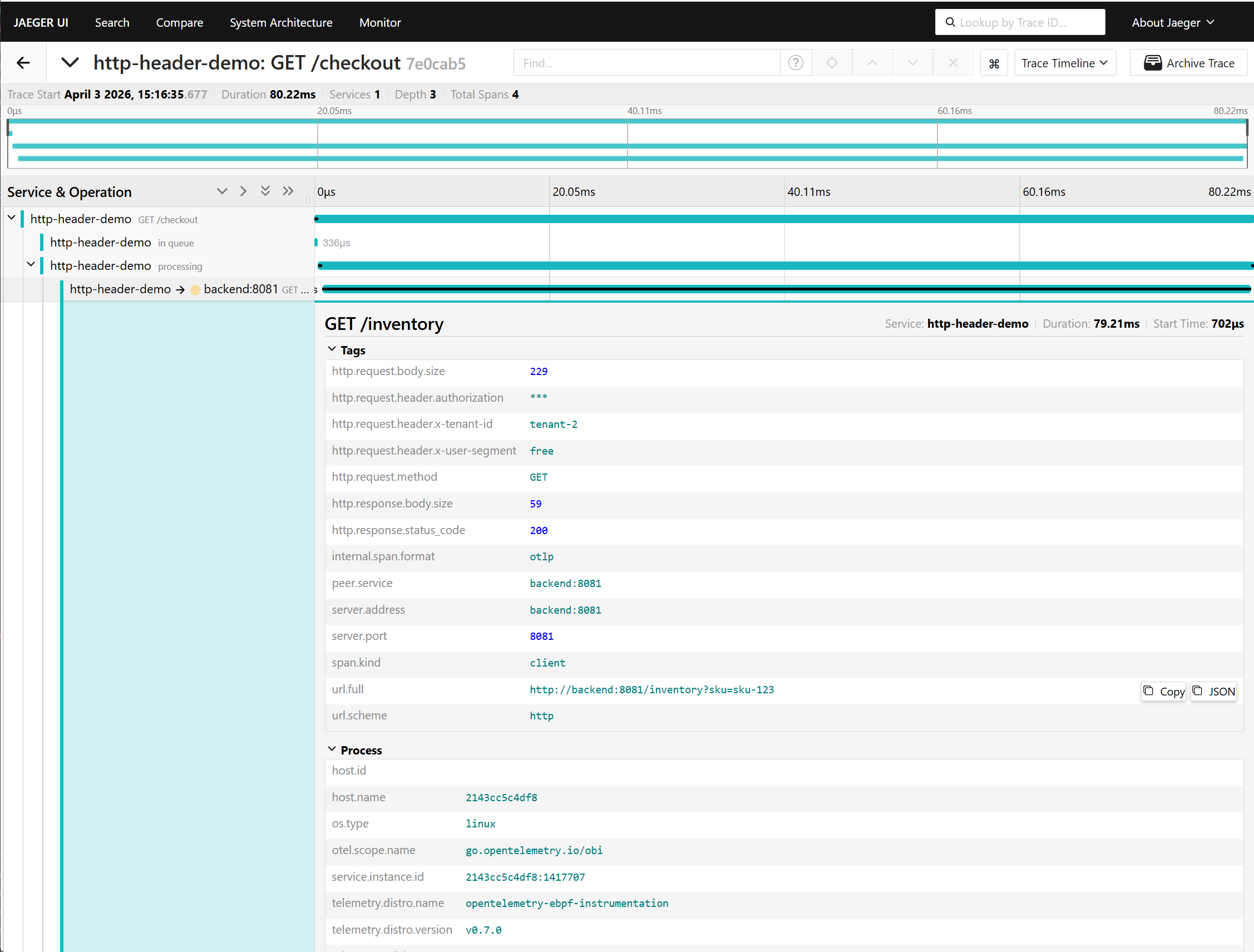 Jaeger trace with enriched request header attributes